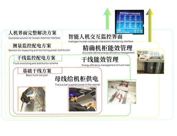 澳门开彩结果