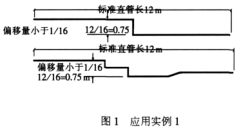 澳门开彩结果