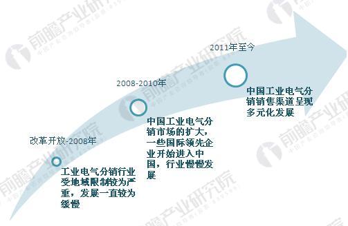 澳门开彩结果