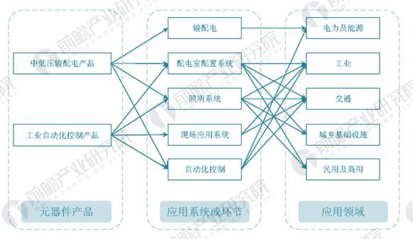 澳门开彩结果