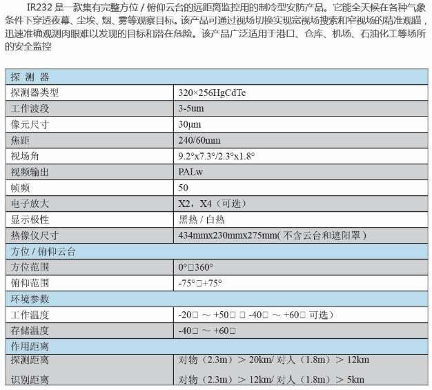 澳门开彩结果