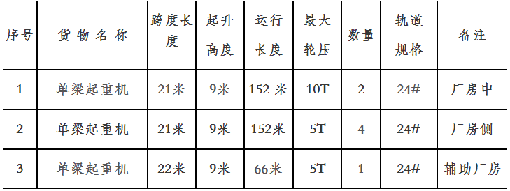 澳门开彩结果