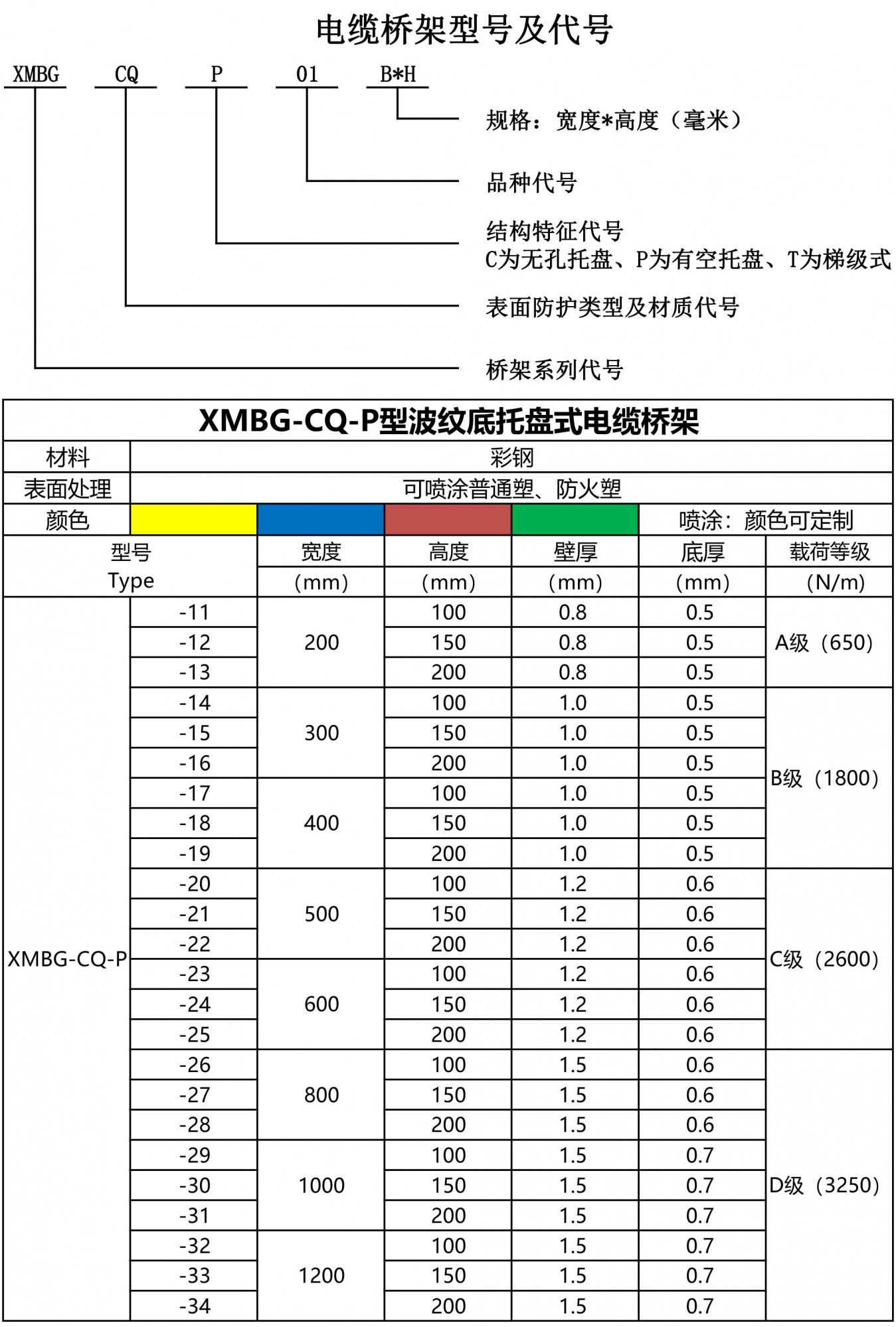 澳门开彩结果