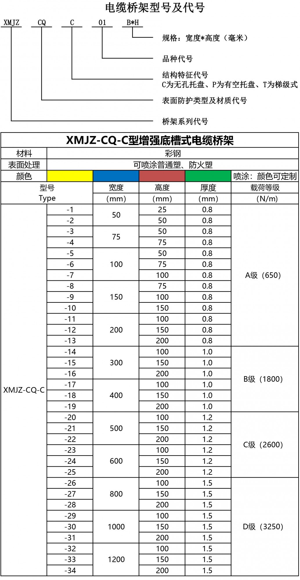 澳门开彩结果