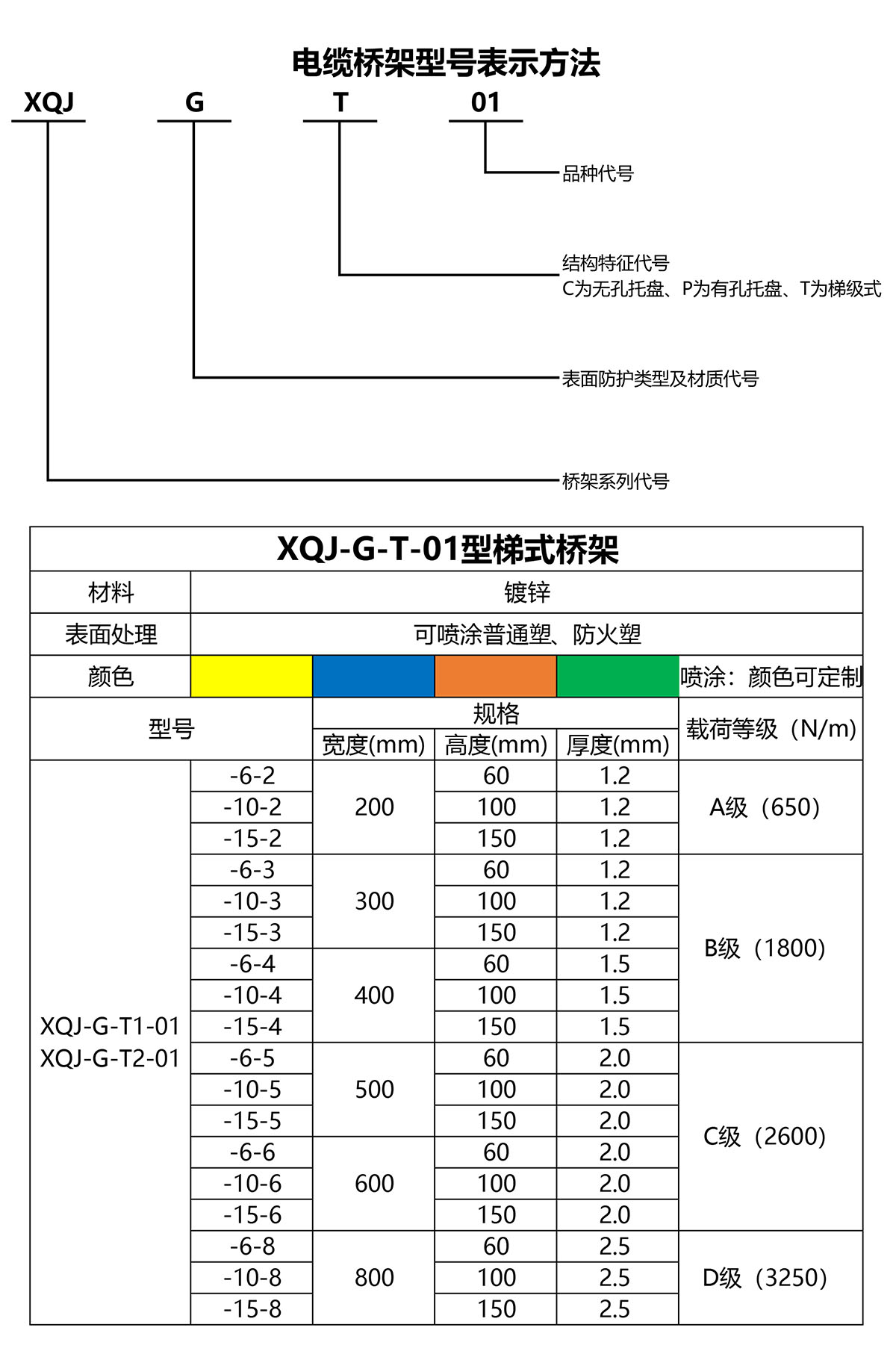 澳门开彩结果