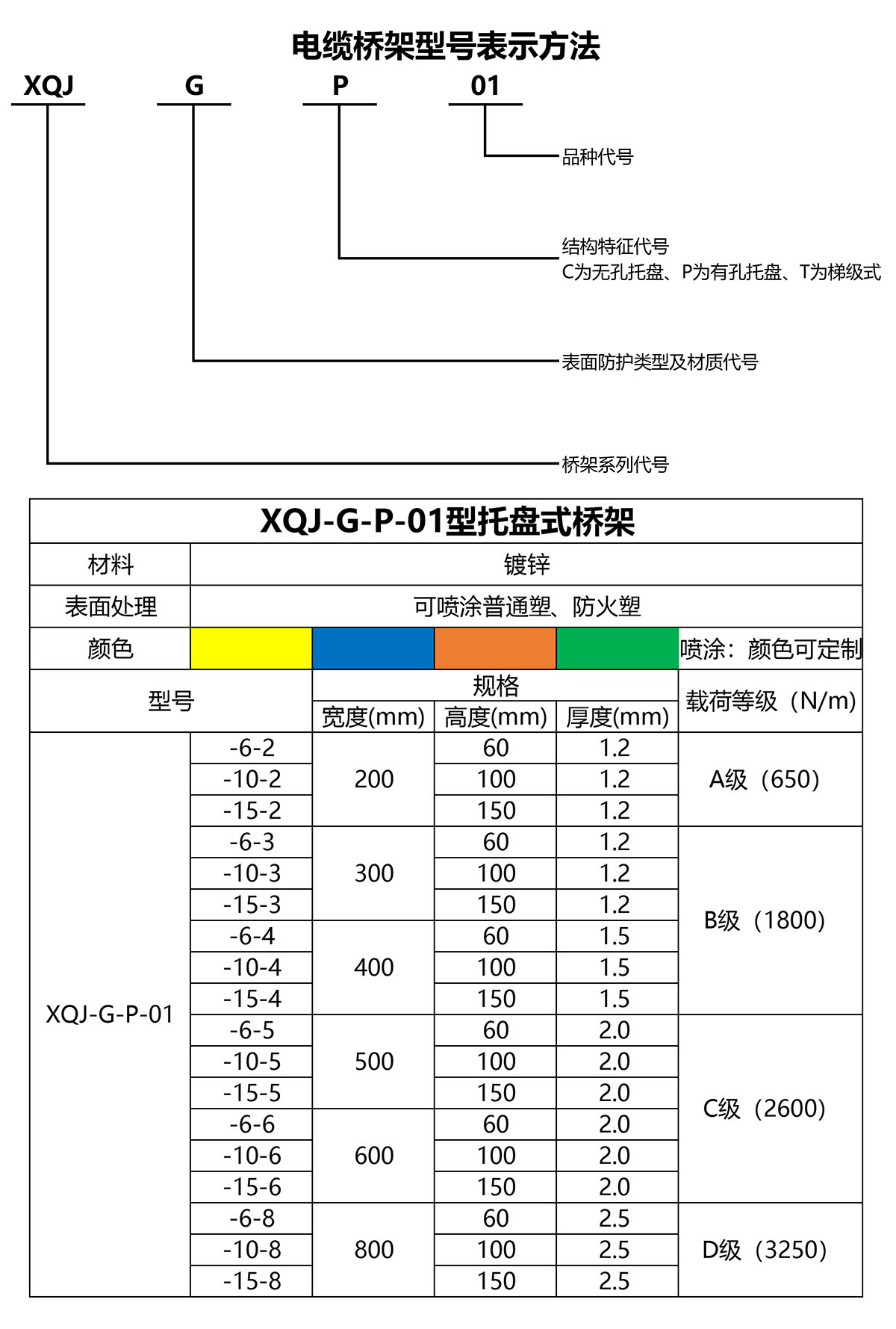 澳门开彩结果