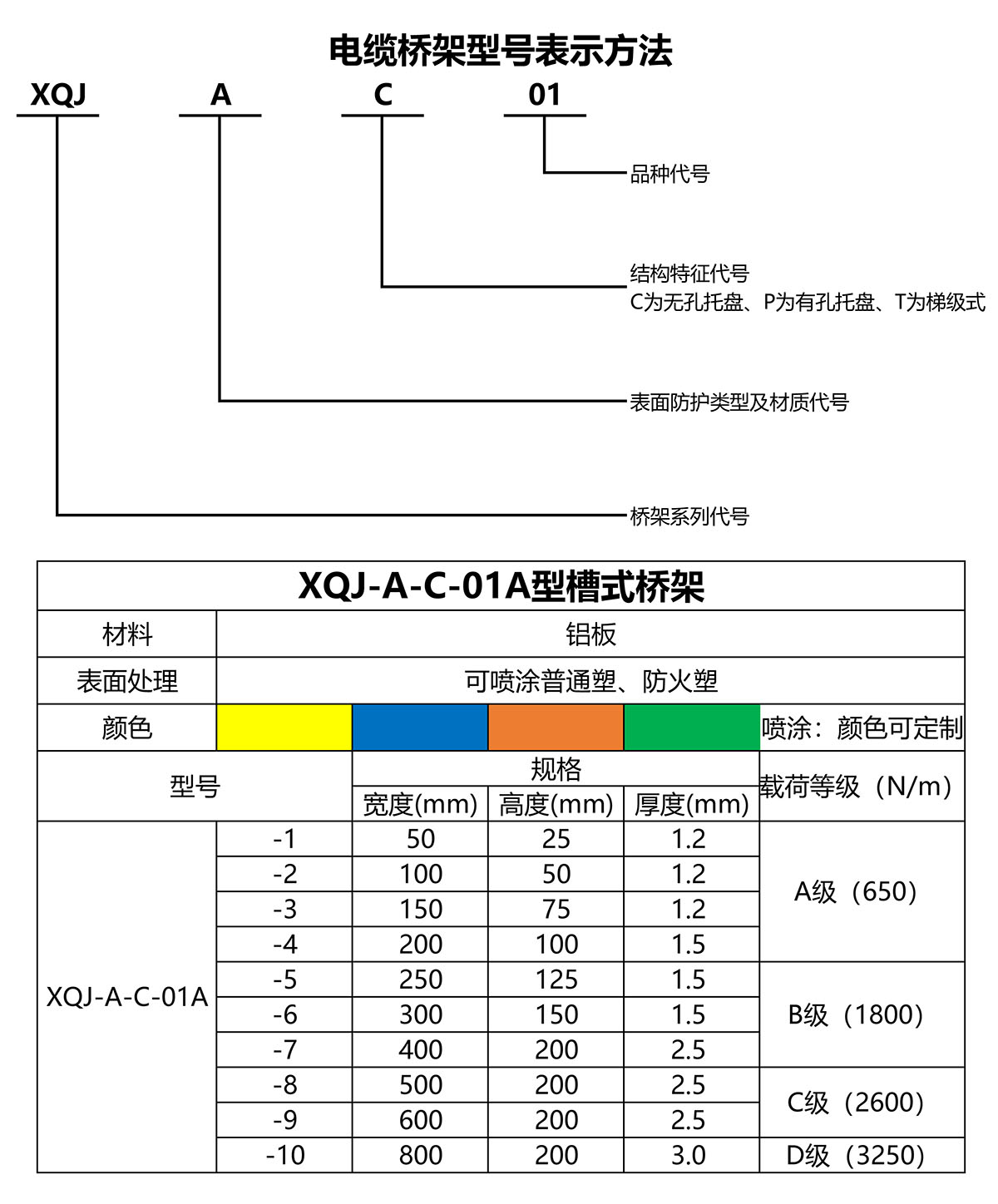 澳门开彩结果