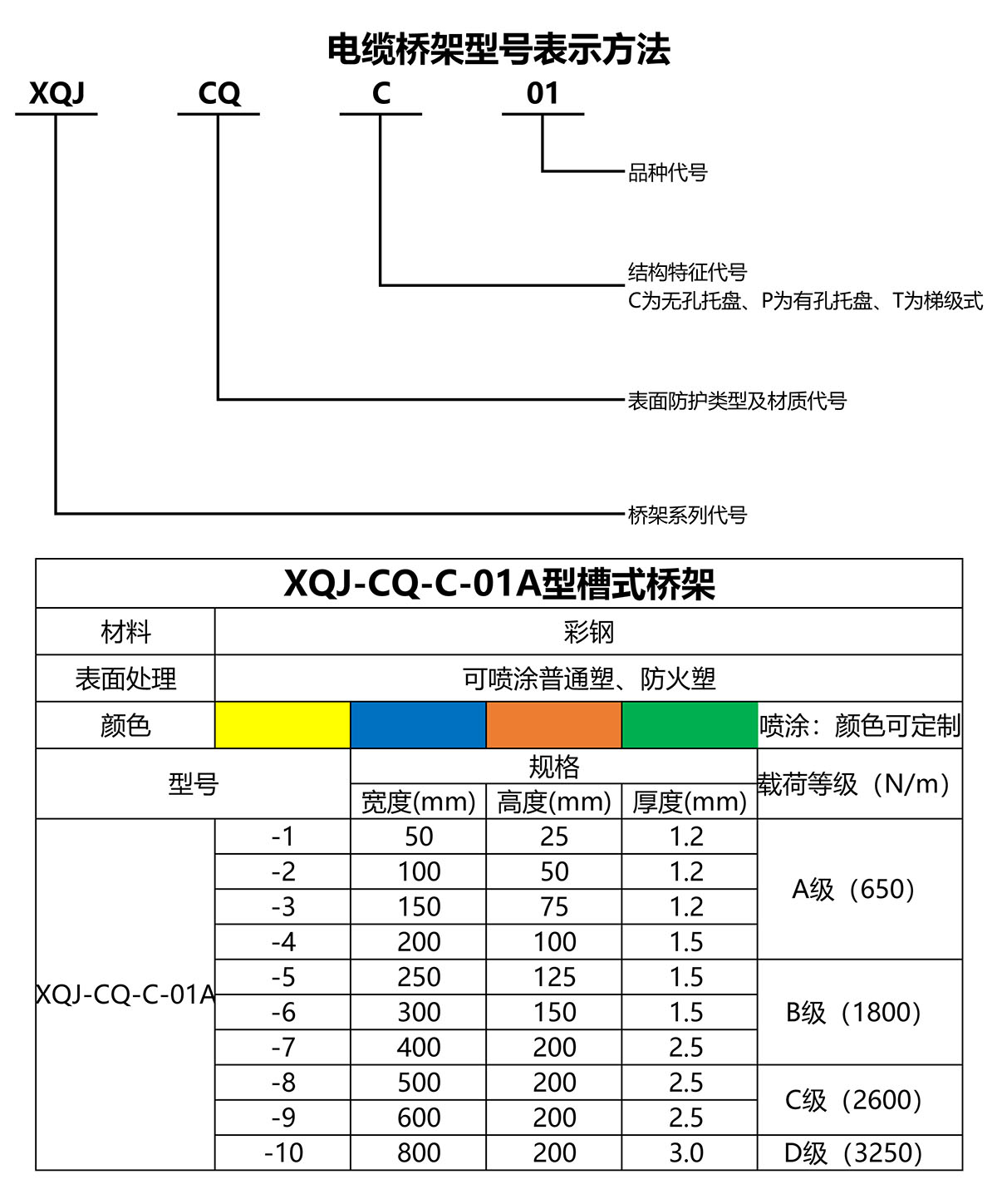 澳门开彩结果