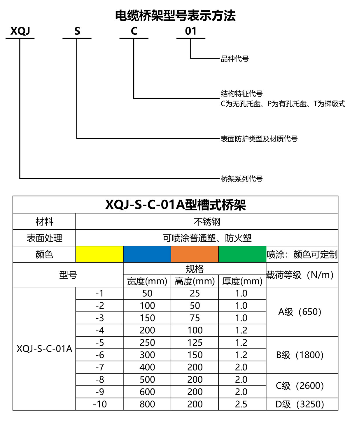 澳门开彩结果