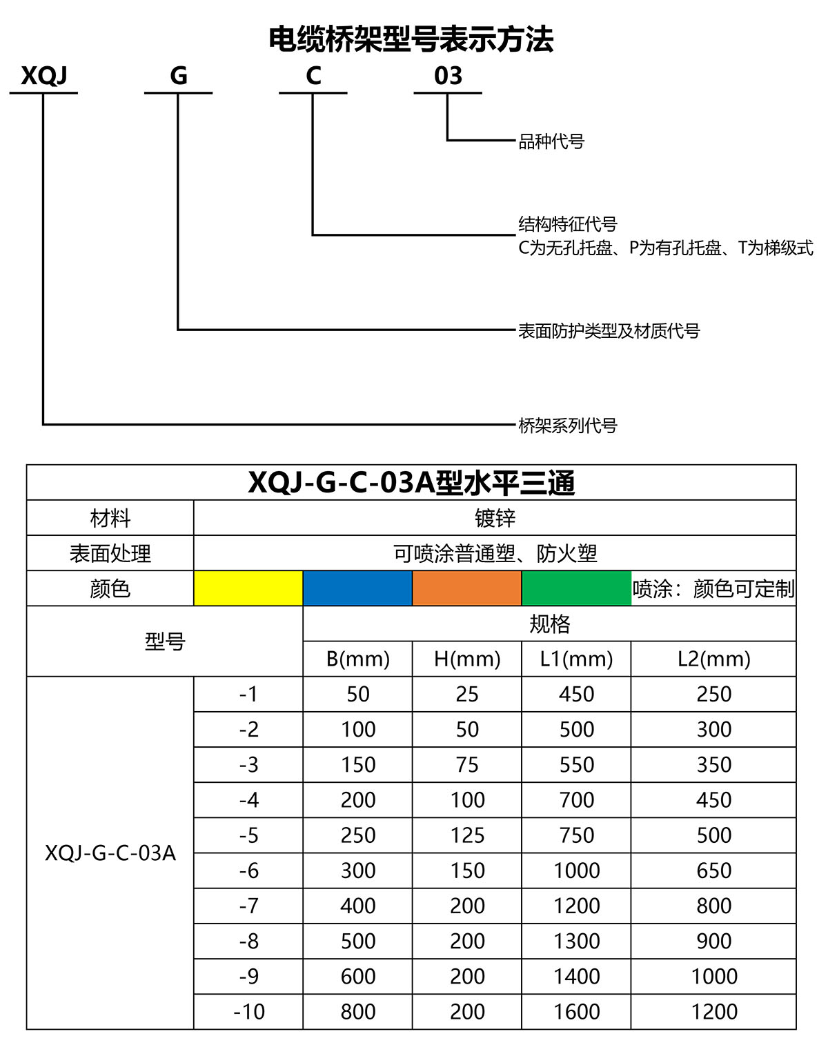 澳门开彩结果