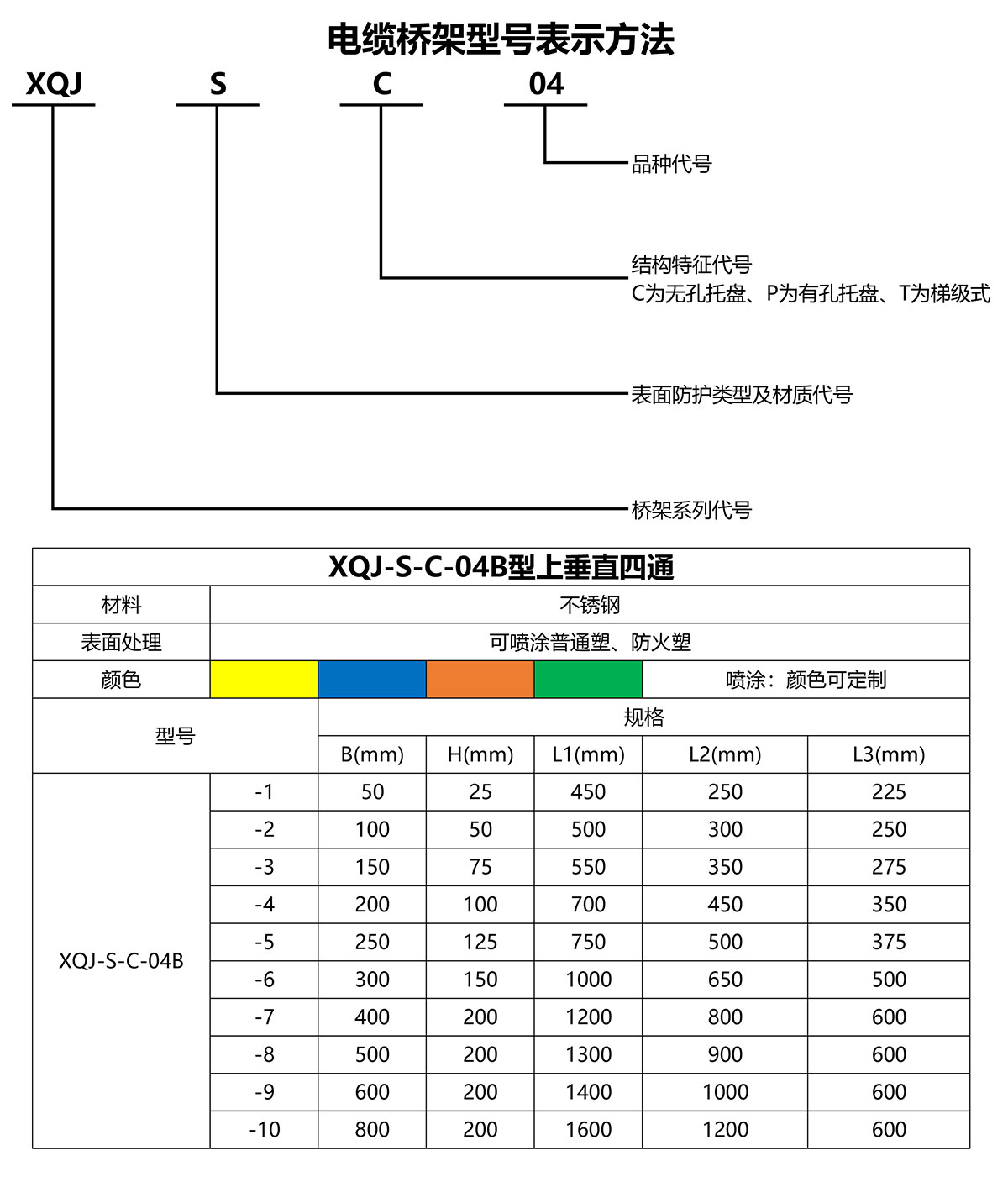 澳门开彩结果